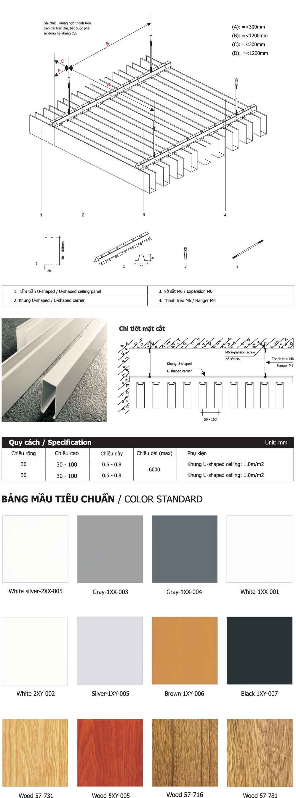 cau tao tran soc U