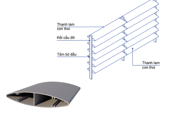 Bản vẽ CAD lam nhôm hình thoi với mặt cắt chuẩn