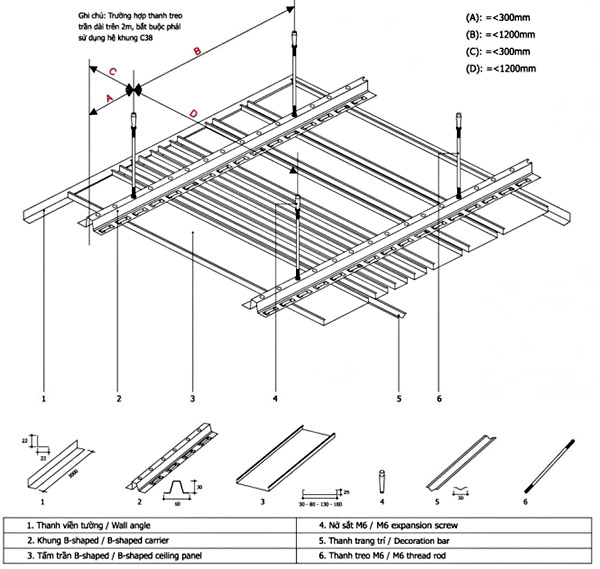 Cấu tạo trần nhôm B Multi-Shaped gồm các thanh nhôm định hình kết hợp hệ khung treo chắc chắn