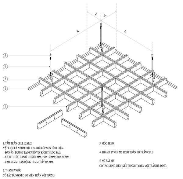 Cấu tạo trần nhôm Cell (Caro)