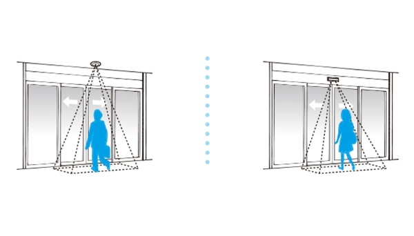 Cảm biến giúp cửa tự động nhận diện chuyển động nhanh chóng