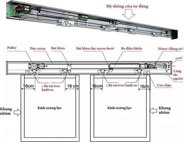 Kỹ thuật vi&ecirc;n đo đạc, khảo s&aacute;t mặt bằng v&agrave; l&ecirc;n bản vẽ kỹ thuật chi tiết